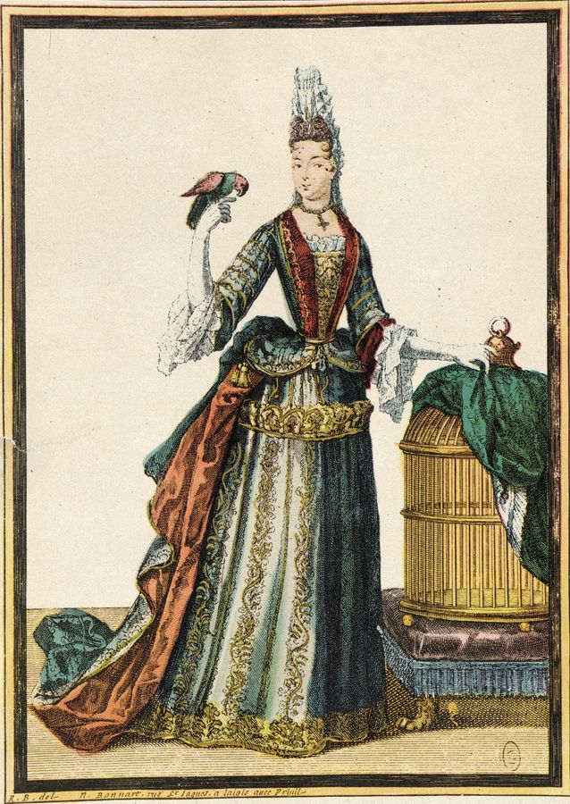 Walking and Evening Dress
