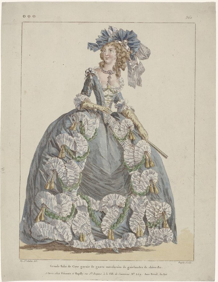 Gallerie des Modes et Costumes Français, 1787, ooo 360 Grande Robe de Cour (..), RP-P-2009-1214